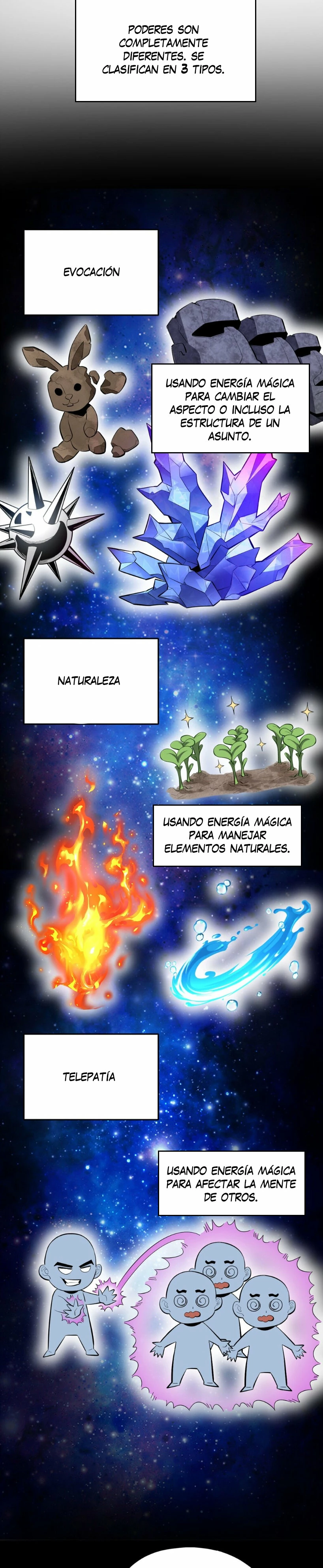 Intérprete de los dioses exteriores capítulo 5, página 29