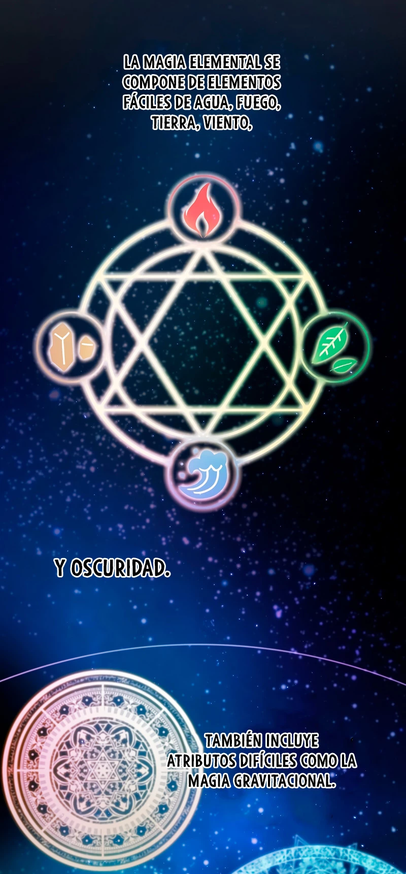 La vida de un mago de la academia de magia capítulo 21, página 30