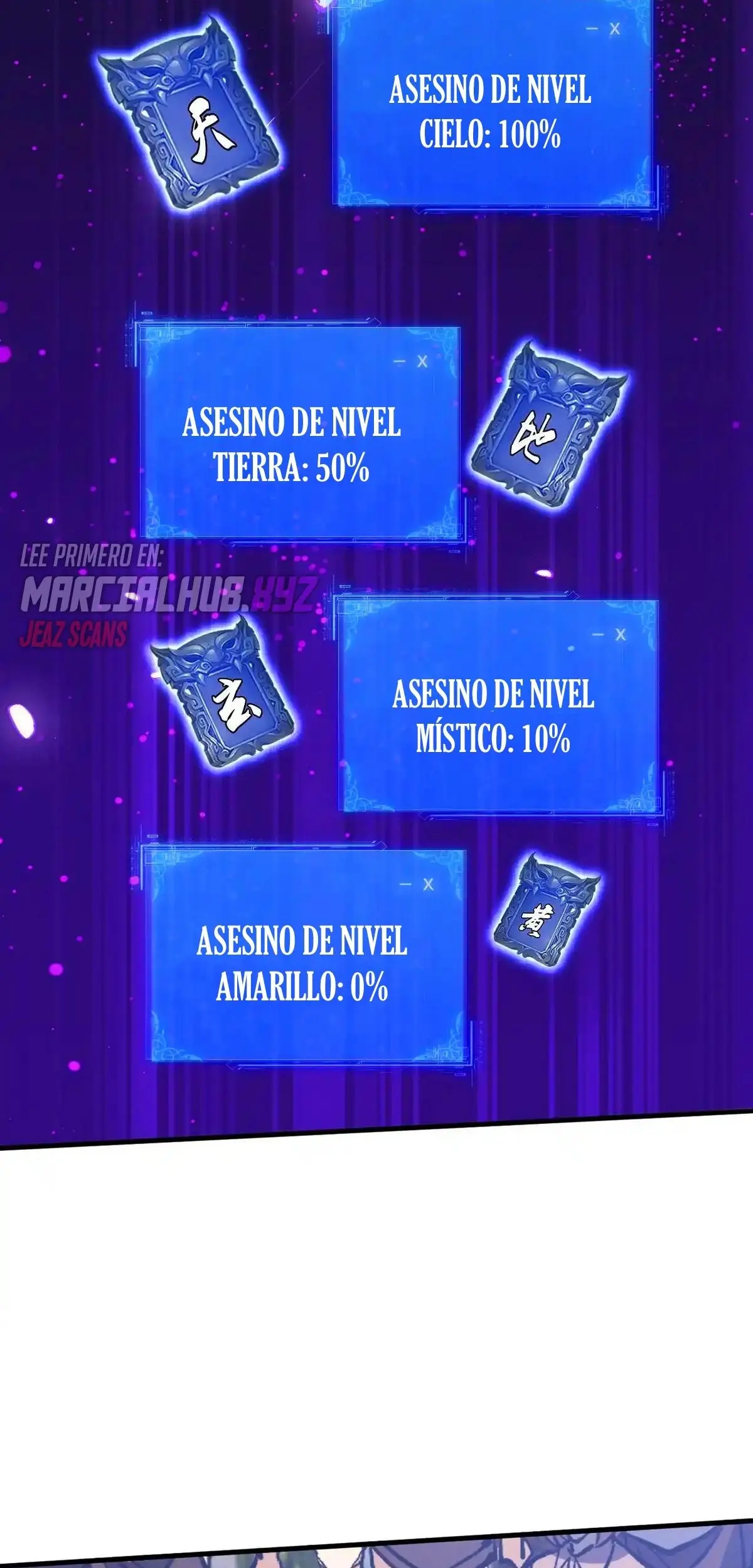 Las Diosas Son Mis Esposas Soy Invencible En El Juego En Linea capítulo 12, página 27
