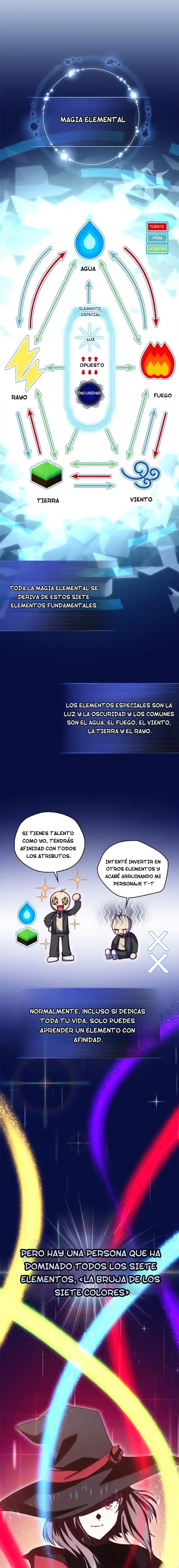 Me Convertí En Amigo De La Infancia De Un Jefe De Nivel Mediox capítulo 25, página 4