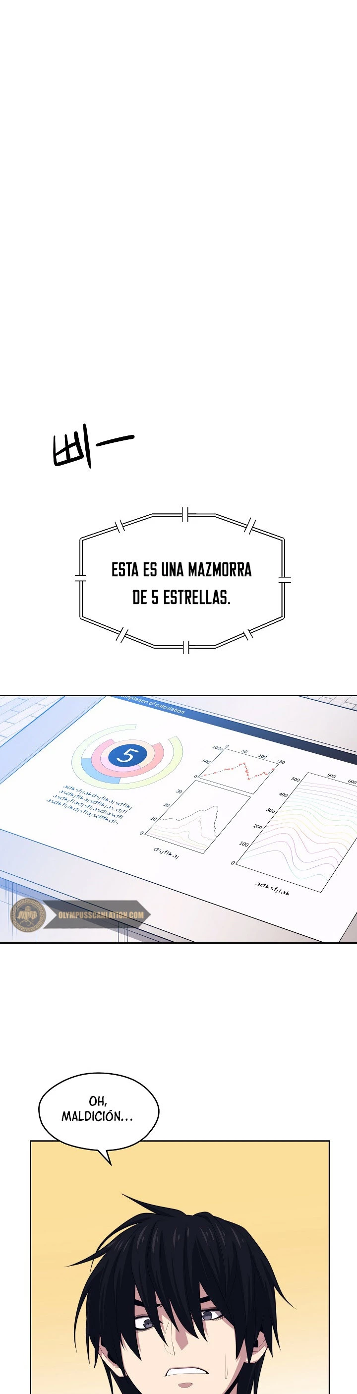Nigromante de seul (Necro de la capital) capítulo 17, página 28