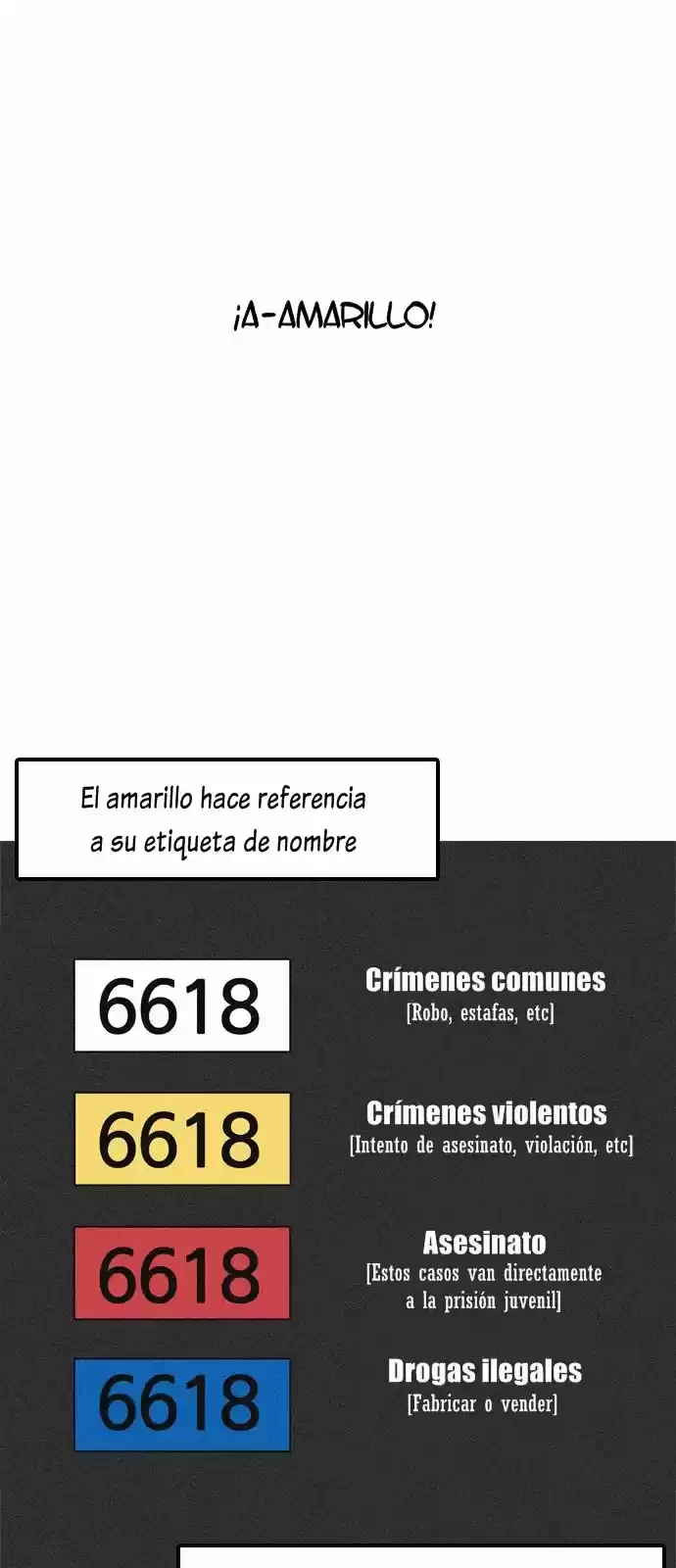 Nueva Cara capítulo 180, página 28