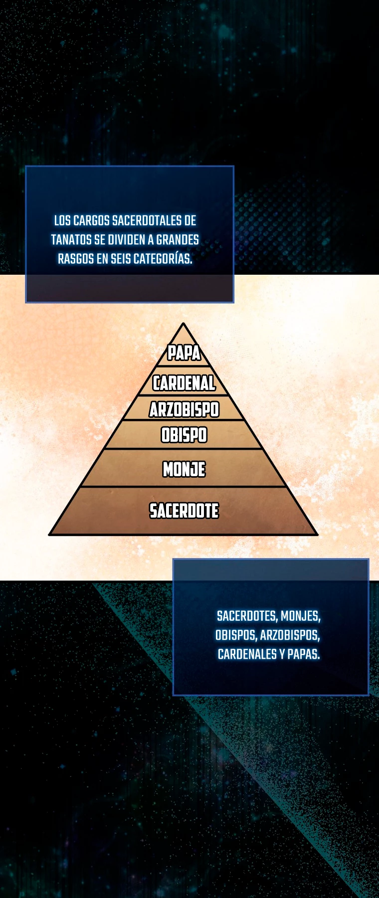 Ranker Dormido capítulo 101, página 11