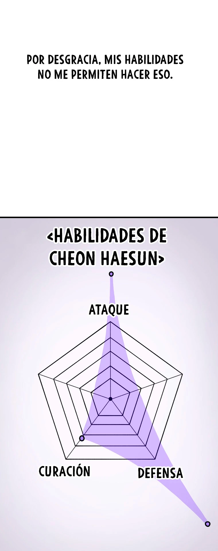 Sanador Devorador de Venenos capítulo 11, página 46