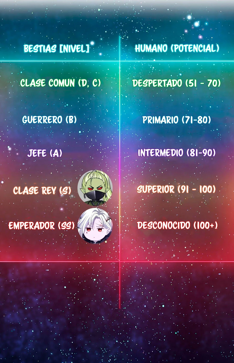 Soy invencible cuando estoy con mi diosa capítulo 23, página 11
