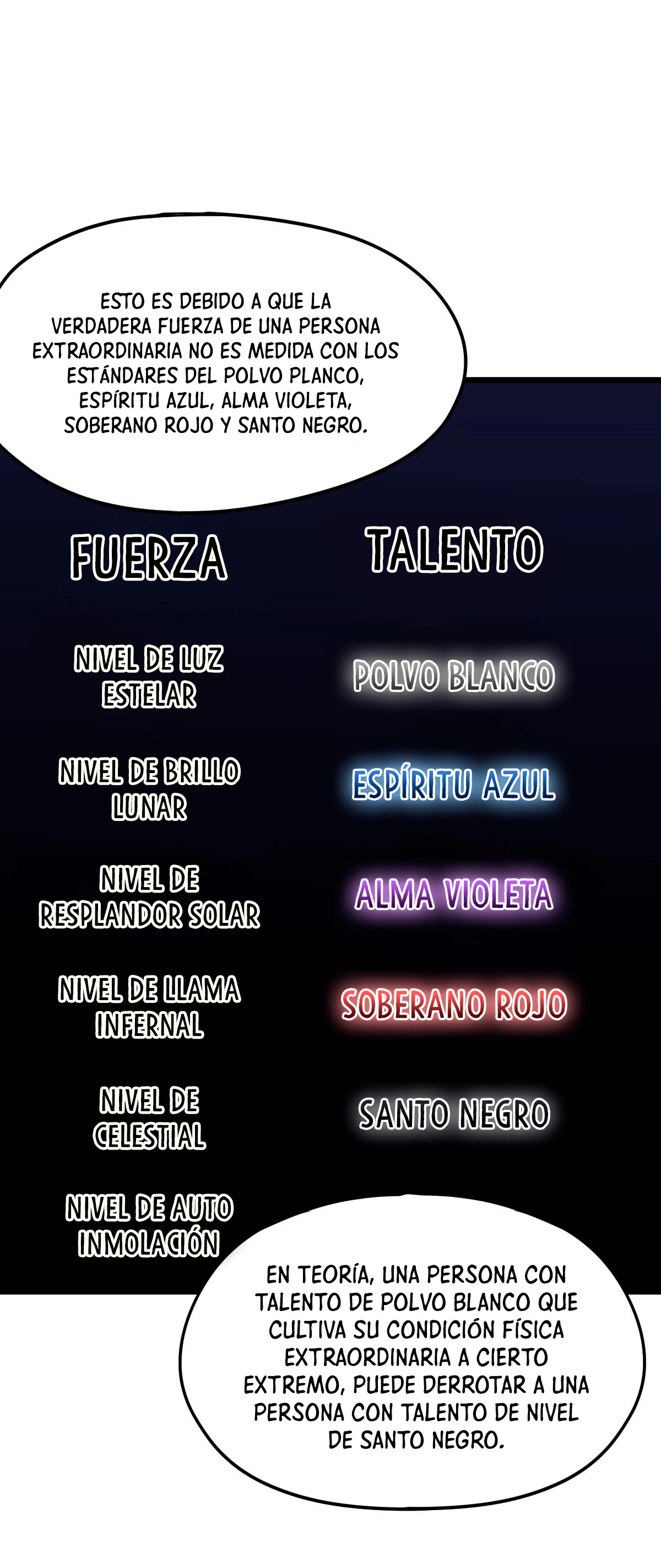Super Evolución capítulo 34, página 42