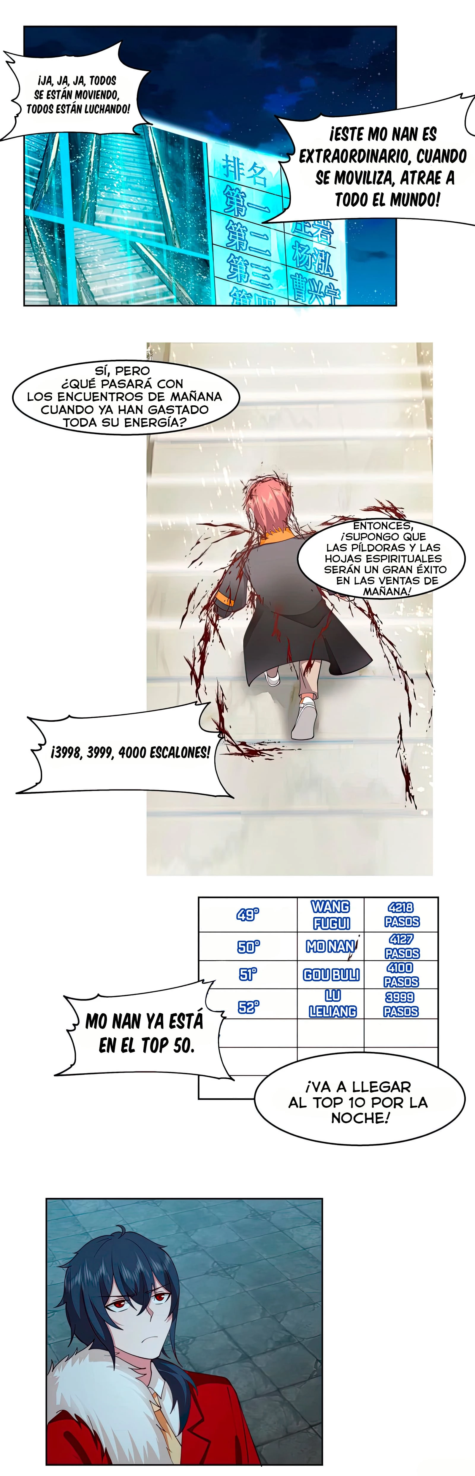 Tengo el cuerpo del dragon capítulo 529, página 2