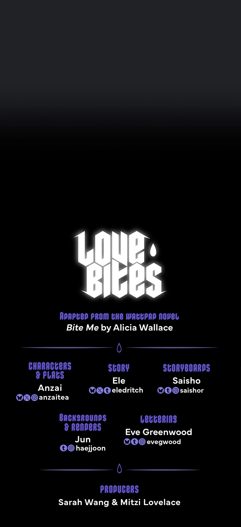 Love Bites capítulo 12, página 11