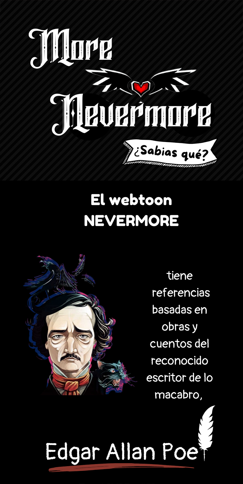 Nevermore capítulo 1, página 15